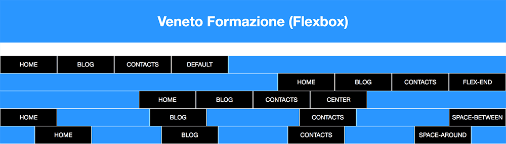 Flexbox Nav