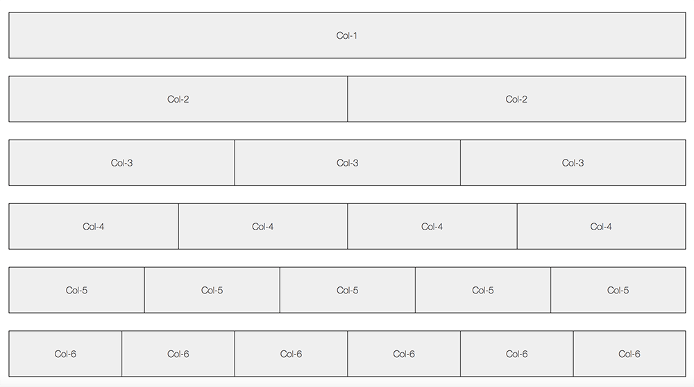 GridSystem